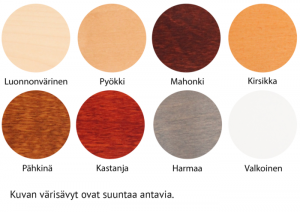Sonaatti seniorisänky - Image 2